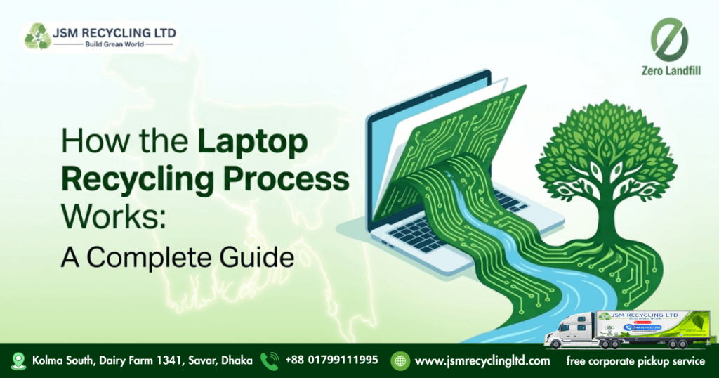 Laptop Recycling Process: A Complete Guide | JSM Recycling