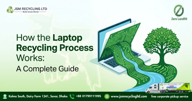Laptop Recycling Process: A Complete Guide | JSM Recycling